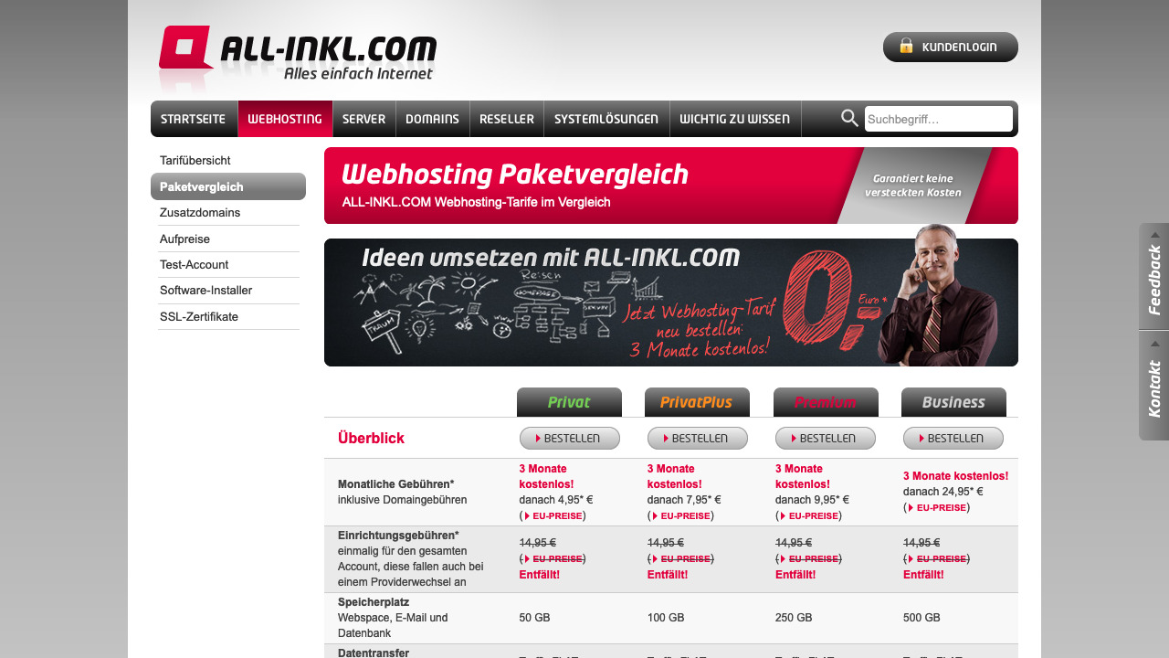 all-inkl.com Funktionen